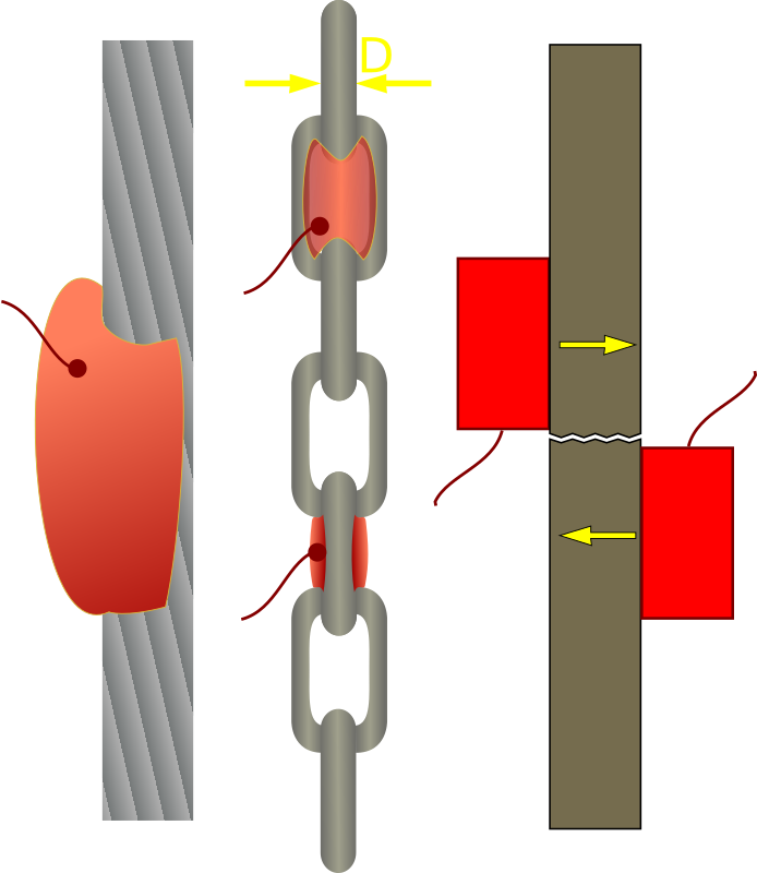 Explosive charge on steel