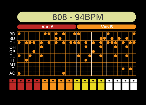 808 Drum Machine