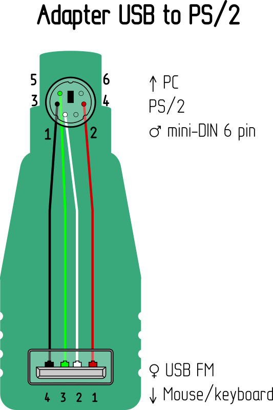 Adapter USB to PS/2 by Rones