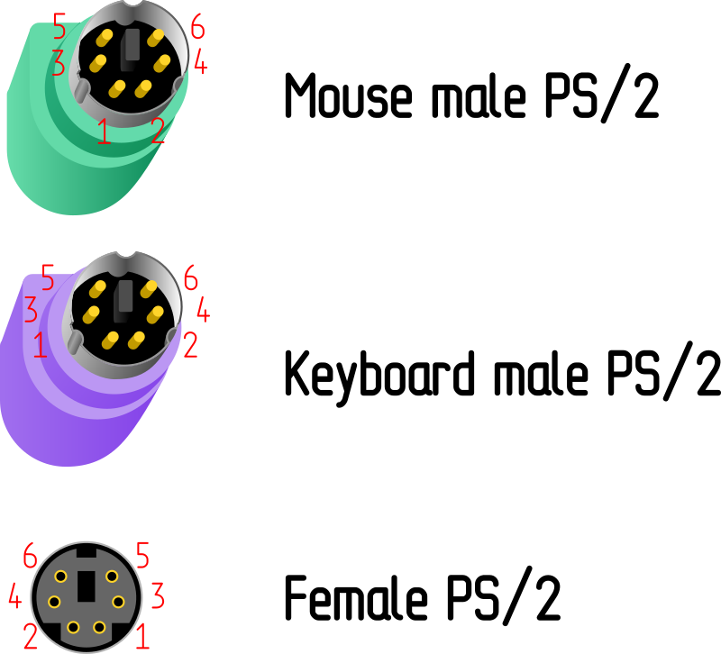 PS/2 connectors by Rones