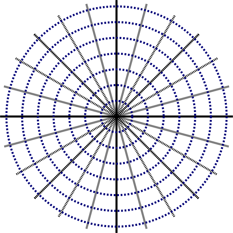 Polar Coordinate Icon