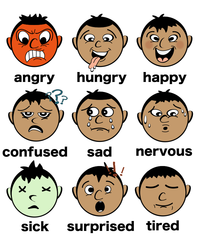 Man with Different Moods - Openclipart