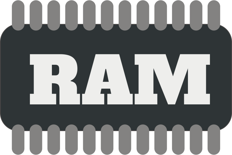 Ram