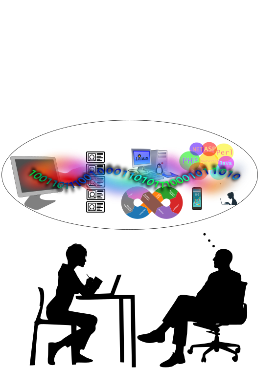 Les métiers de l'informatique