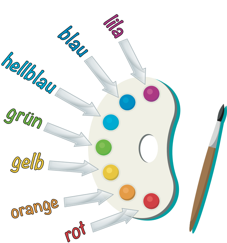 Colour Name Chart - German Version