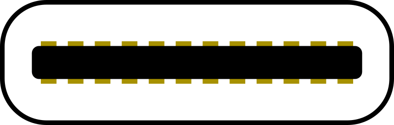 USB-C Pinout