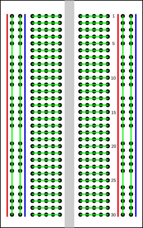 Breadboard