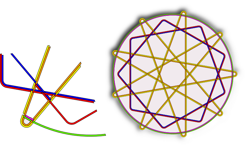 Interlaced ribbon bouncing lines