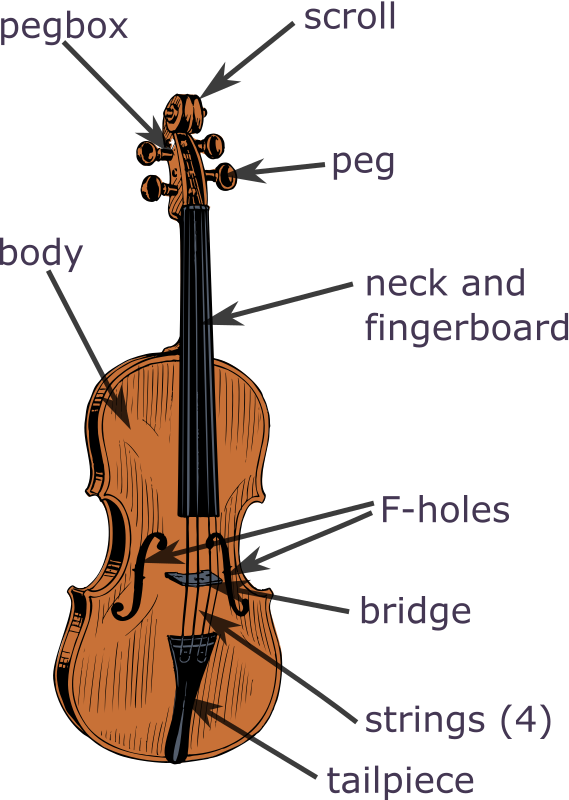 Violin Parts