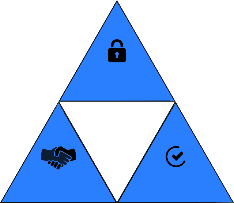 CIA Triad Blue