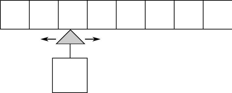 Turing machine