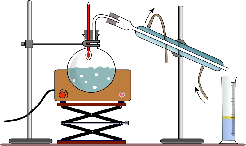 distillation process