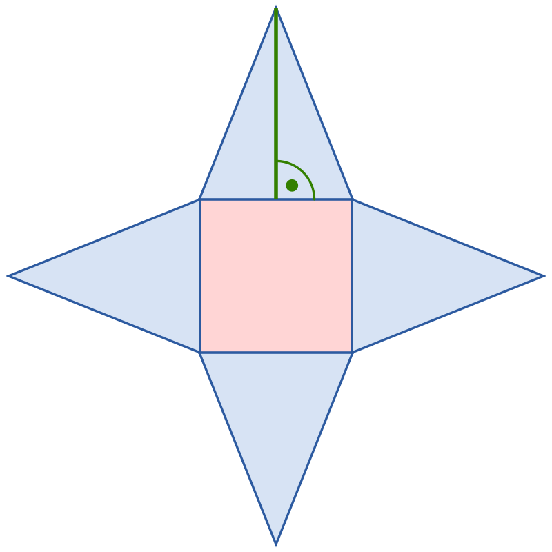 net square pyramid