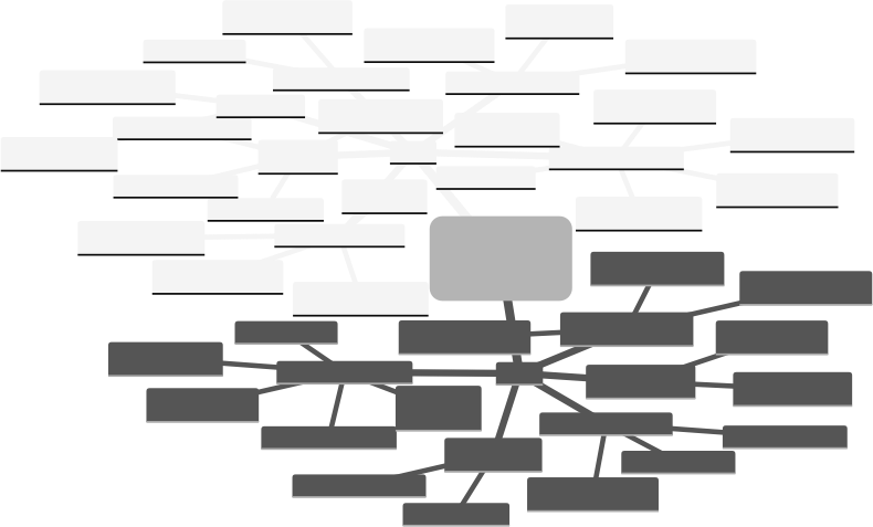 Diagrama de arbol logistica humanitaria