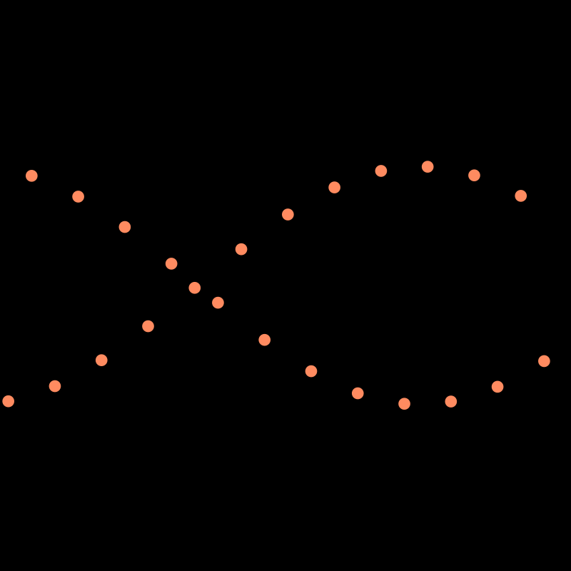  Beat Frequency Clock (Smooth)