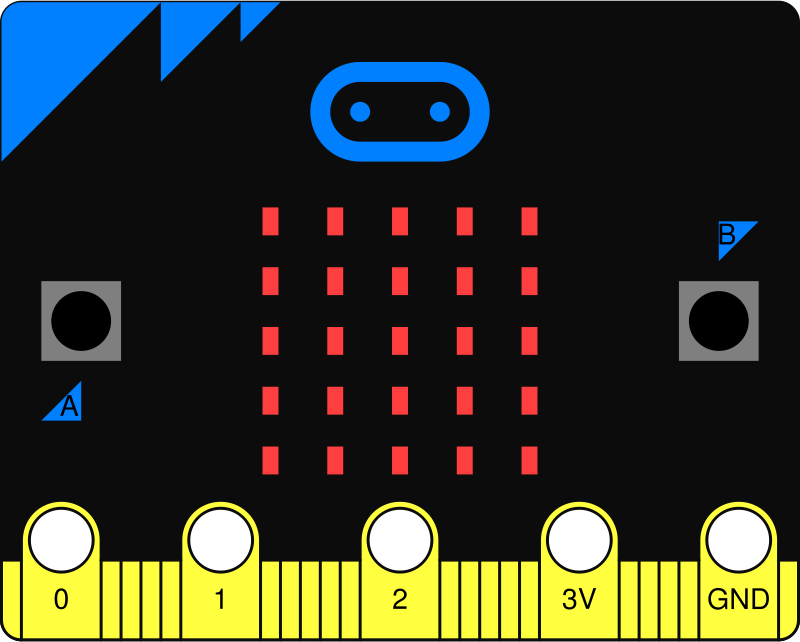 BBC micro:bit (front)