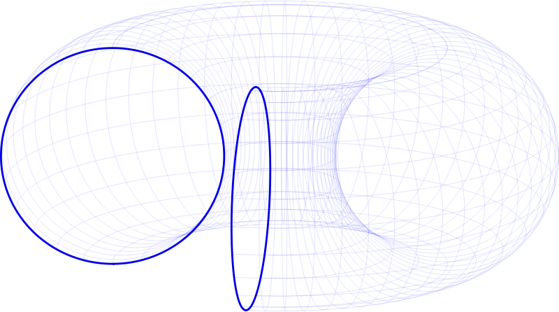 Torus alpha=0 beta=15