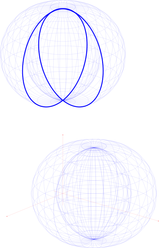 Toroid alpha=50 beta=20