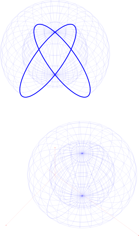 Toroid alpha=50 beta=60