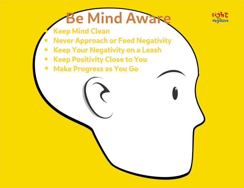 Be Mind Aware