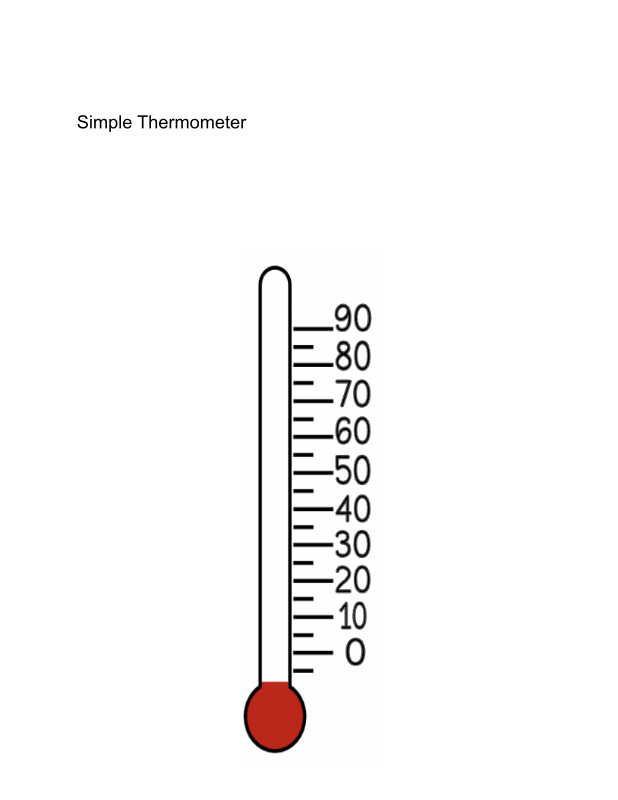 thermometer