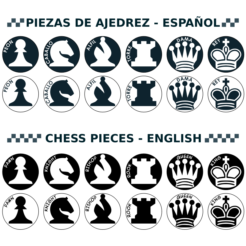 Chess Pieces Movements - Openclipart