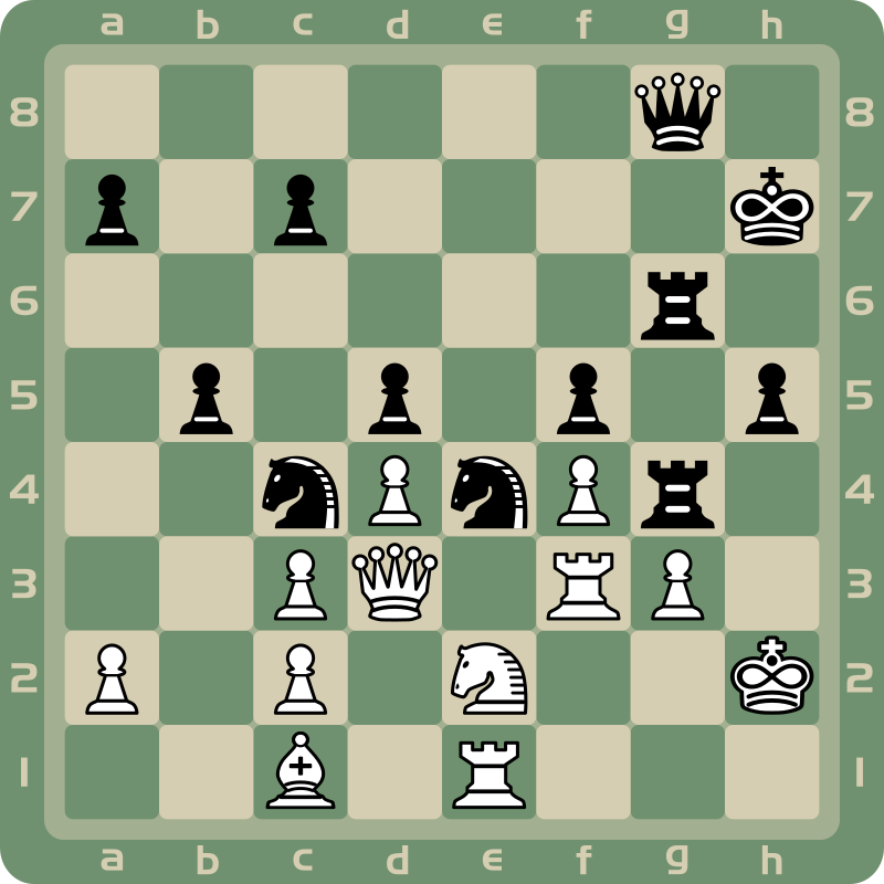 Chess 2d - Pieces Position 2