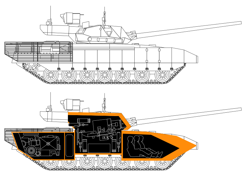 Tank Silhouette By Septianbkp - Openclipart