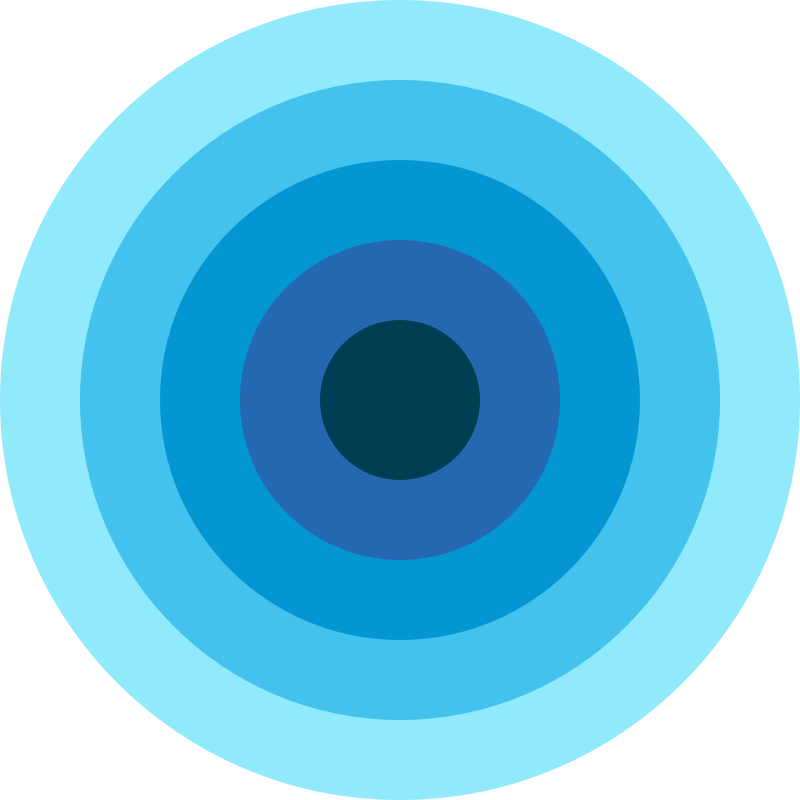 Blue onion diagram subsets centered symmetrical 