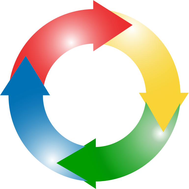 Circular 4 arrows cycle infographic - Openclipart