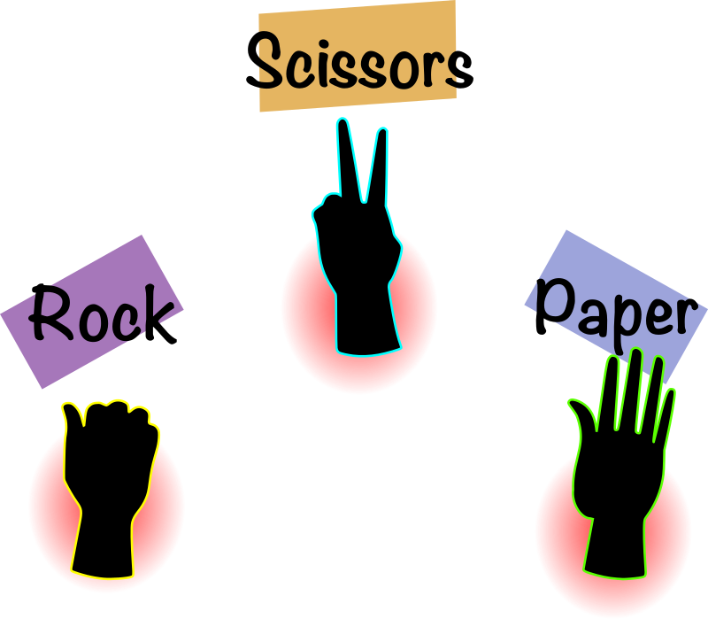 Rock Scissors Paper