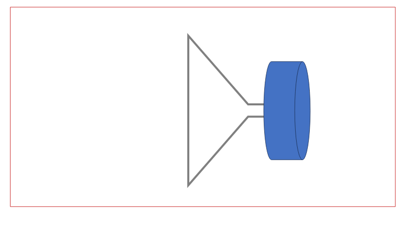 agile funnel