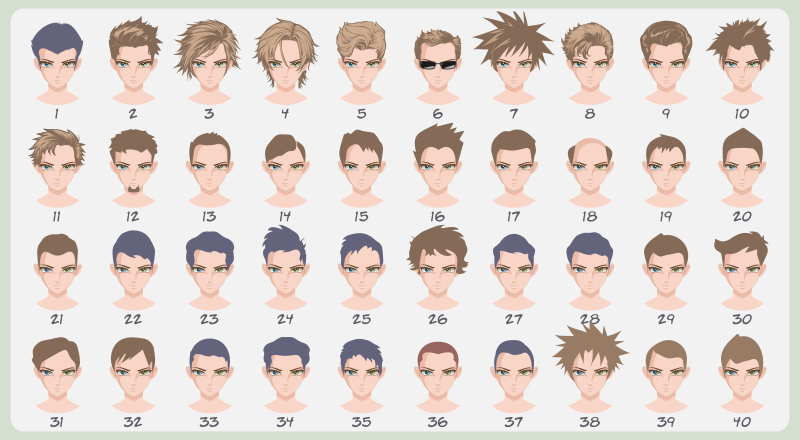 Male Hair Styles - Manga Anime