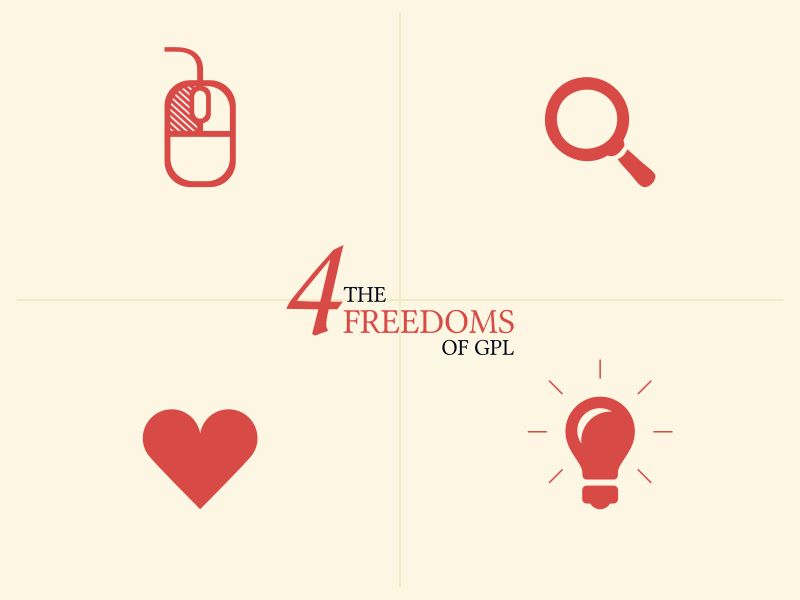 Four freedoms of GPL