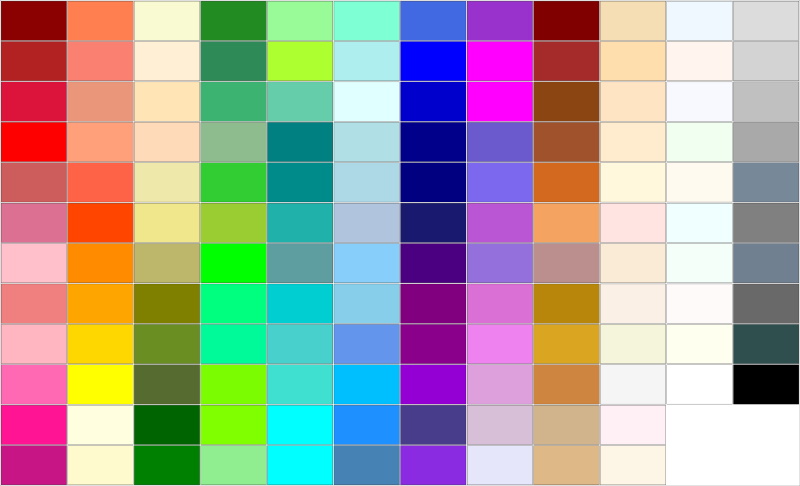 Color Chart