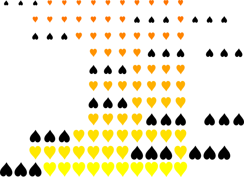 Heart pattern 2