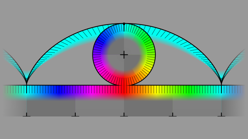 wheel rolling (animated)