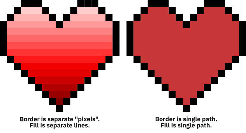 Pair of Pixel Hearts