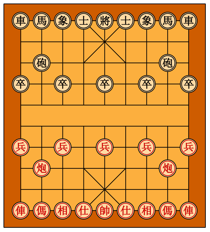 Xiangqi Board