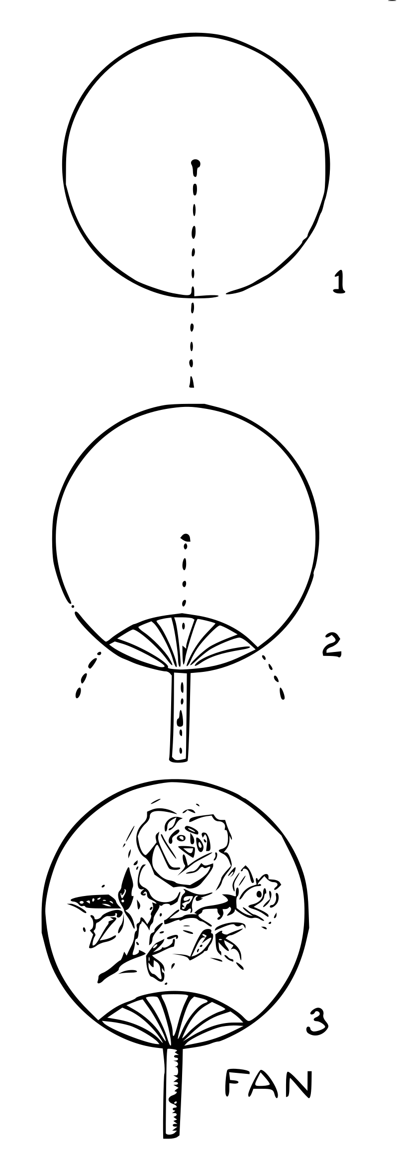 Lutz - Fan - in 3 steps