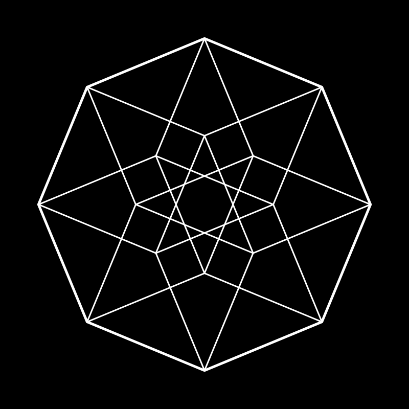 hypercube (animated)