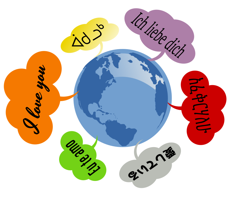 Love Around the World - Remix