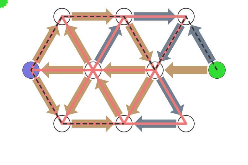 (boardgame)Konigsberg animate(remove opacity)