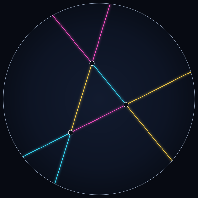 Conway's Circle Theorem