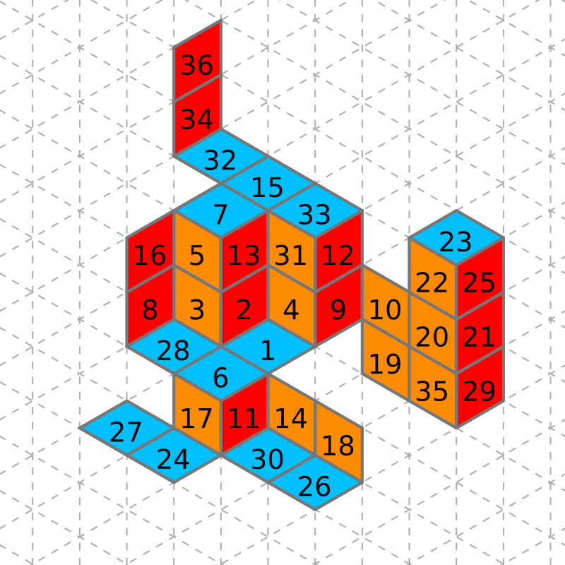trirhombus, I beat the expert-level AI