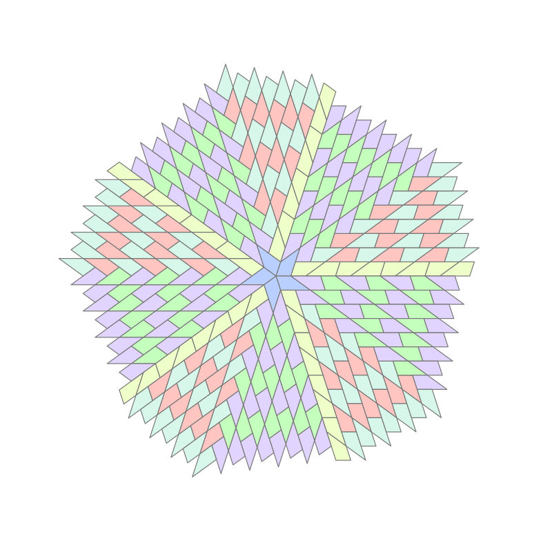 golden quadrilateral flower2