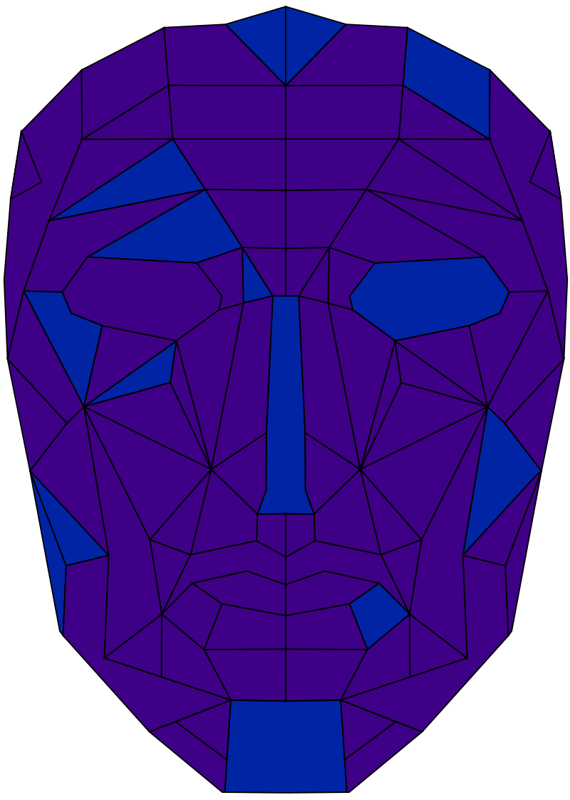 Persona social - Activity draw from Carl Jung