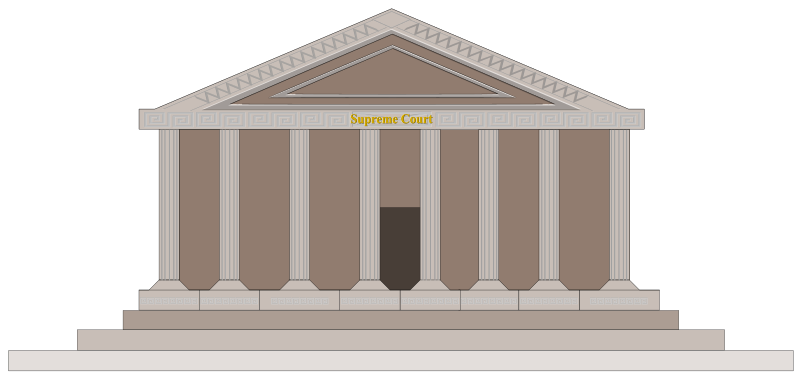 Supreme Court