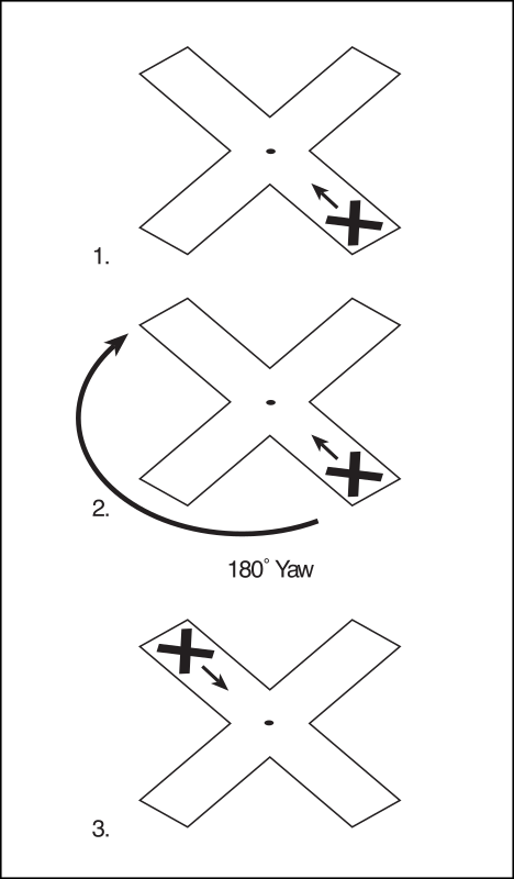 Science Experiment with X - Openclipart