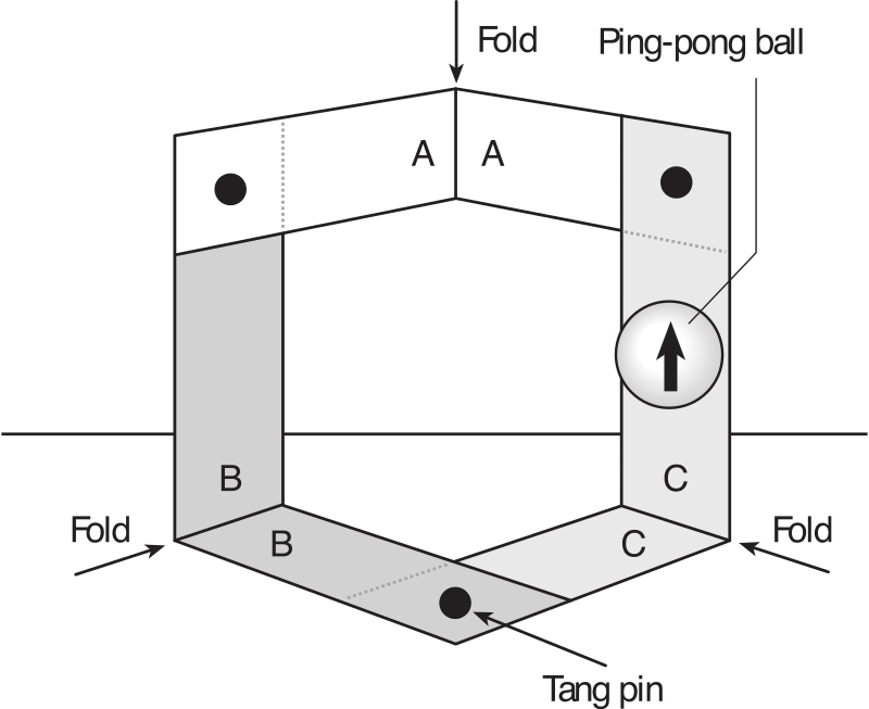 Science Test